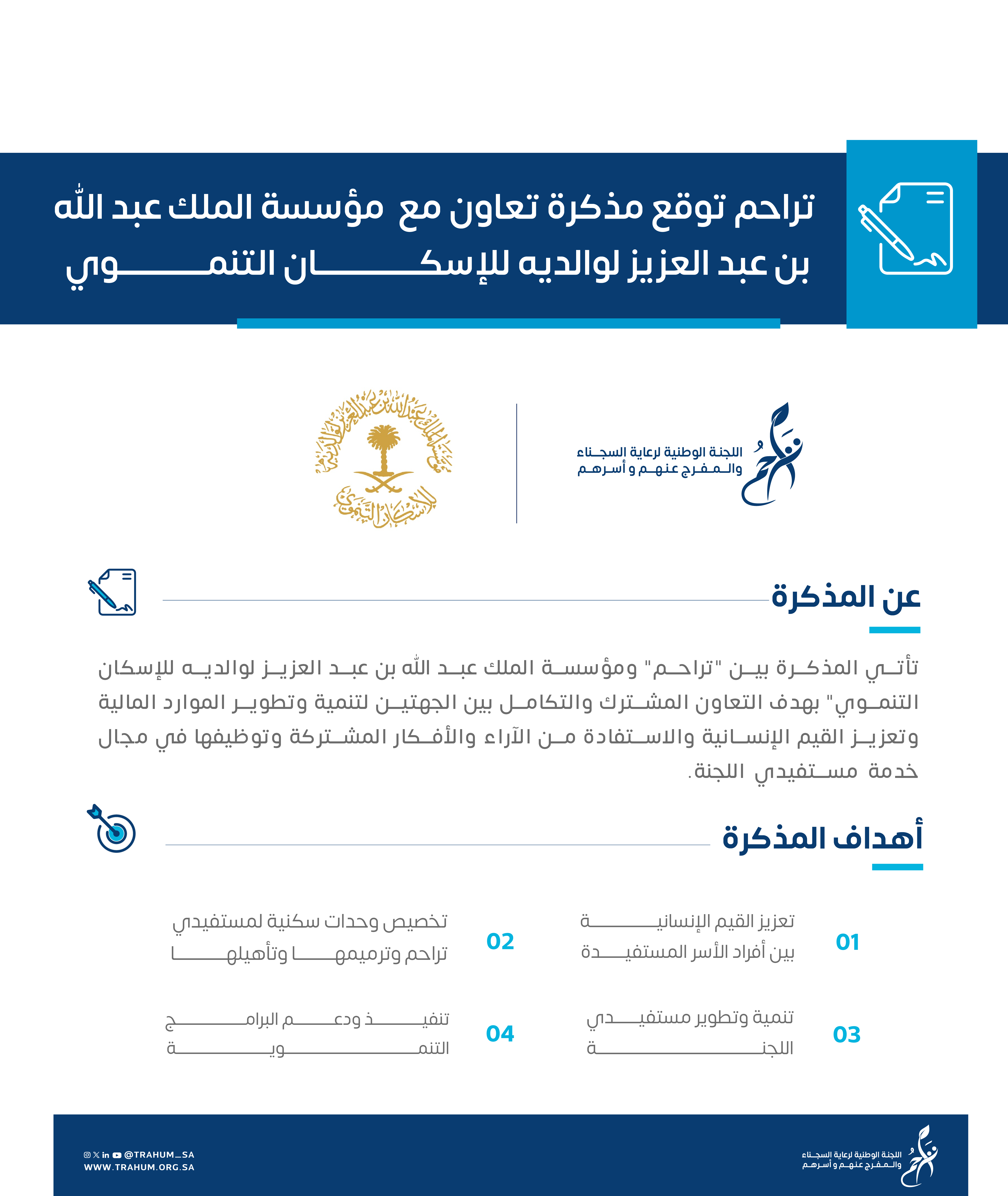 “تراحم” توقع مذكرة تعاون مع “مؤسسة الملك عبد الله بن عبد العزيز لوالديه للإسكان التنموي”